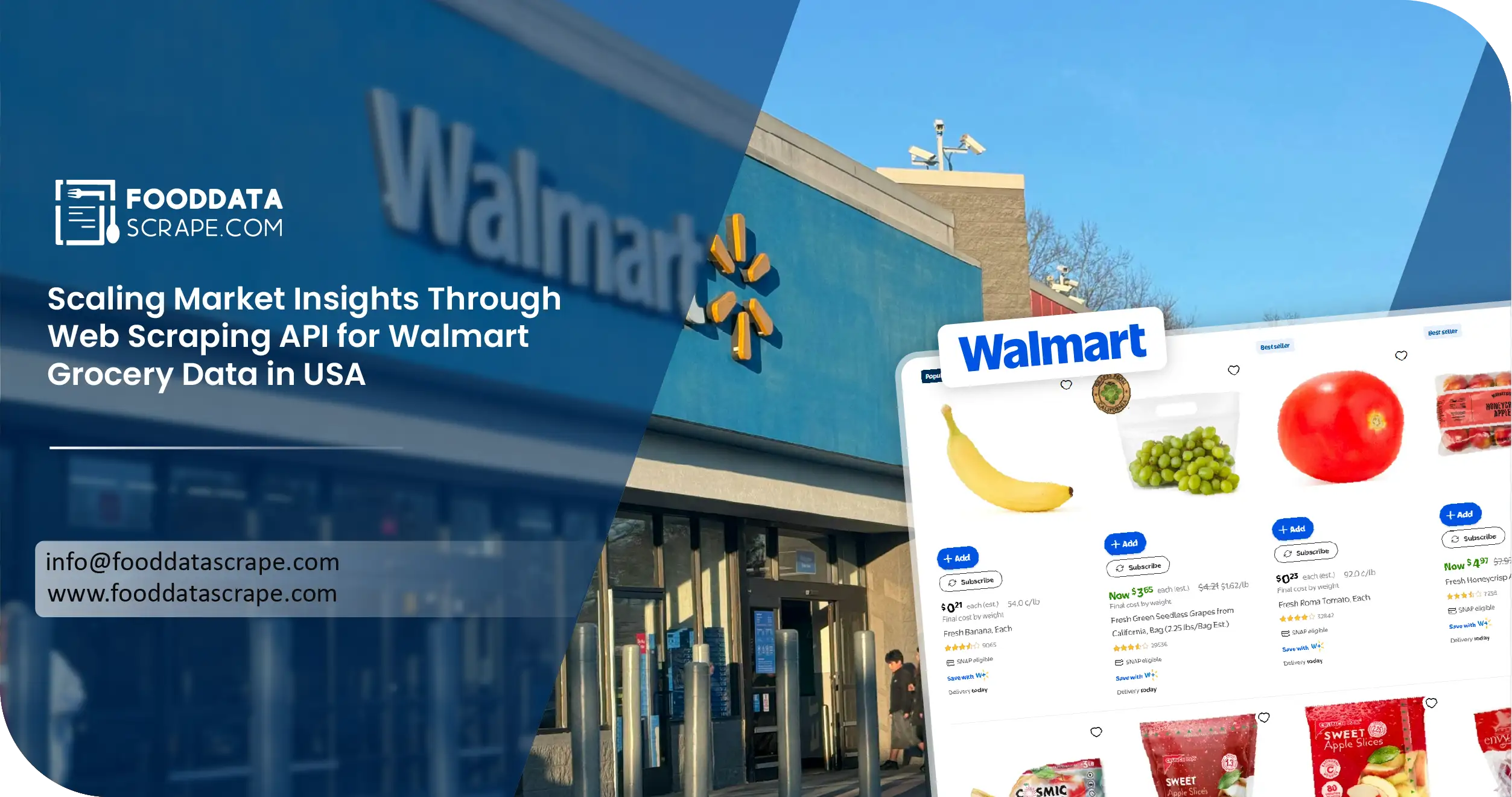 Walmart Grocery Data USA